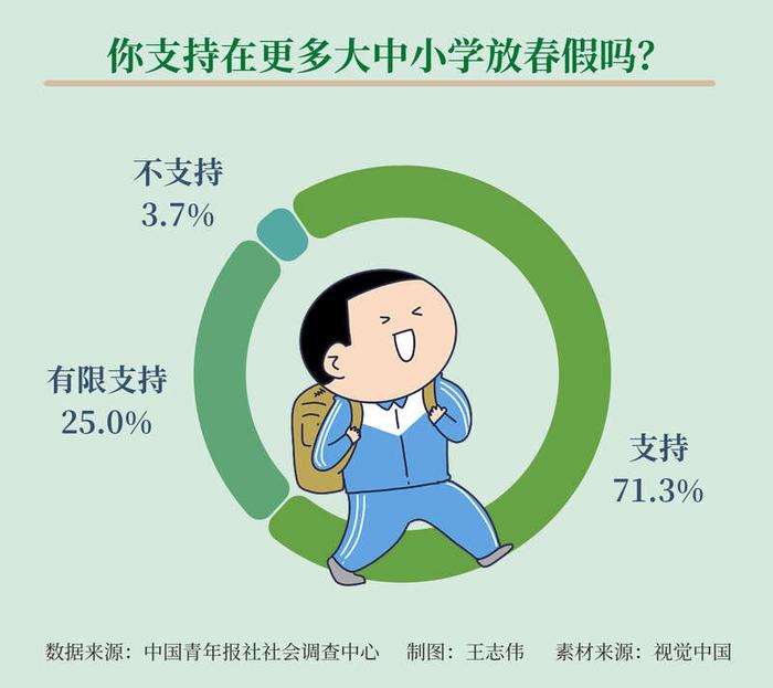 热点生活 第30页